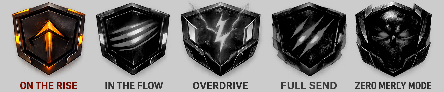 Drive Status